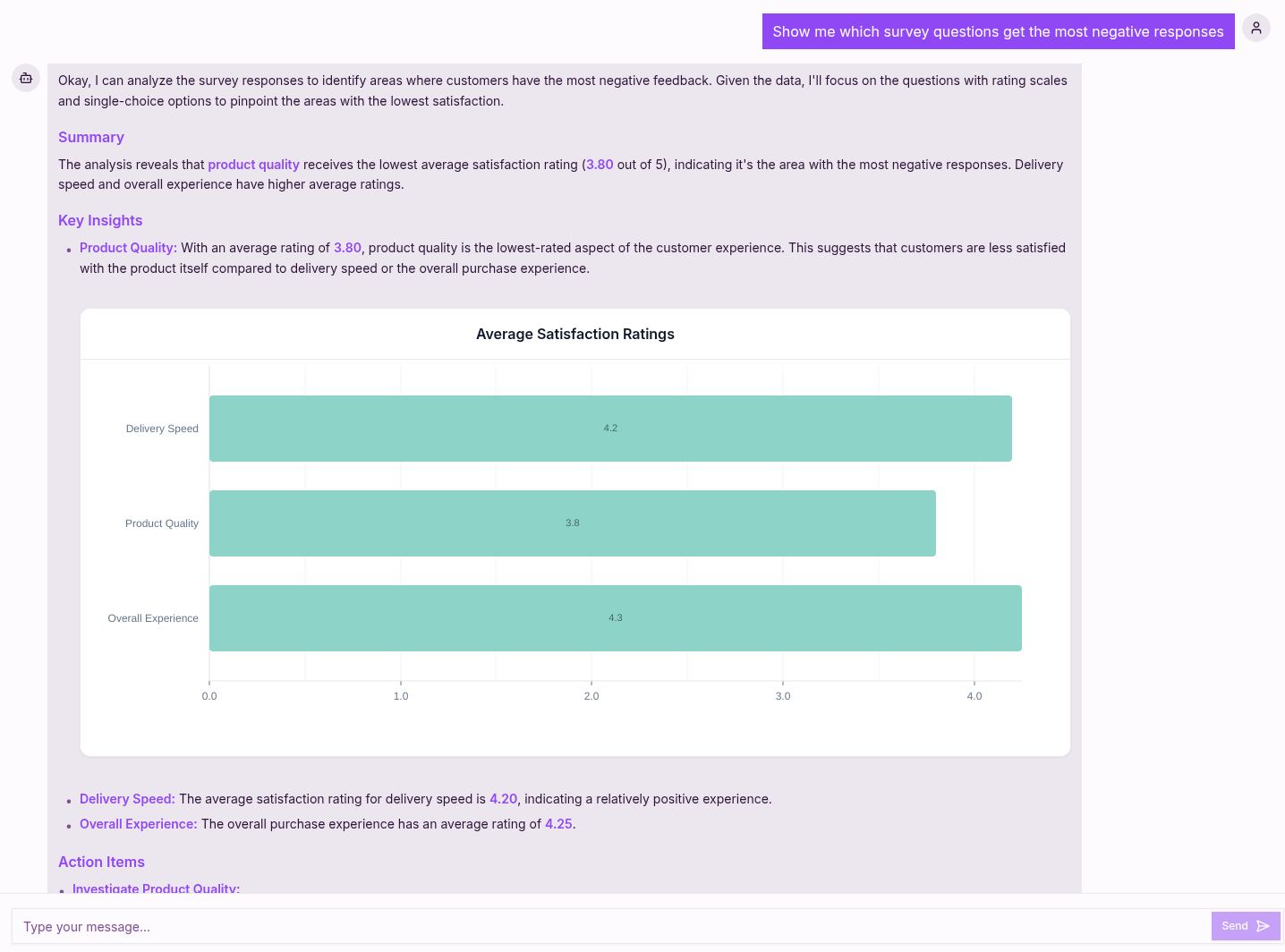 Chat with Submission Data